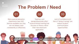 Capstone Presentation Video
