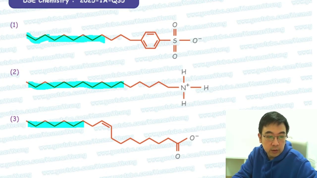 化学S Part1 & Part2 2025年版 DSE Chemistry - 2025/1A/Q35 (Chapter 11d) - YouTube