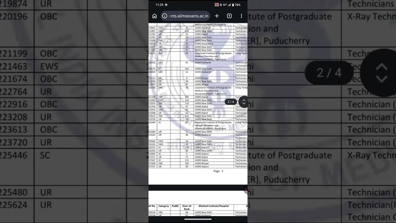 CRE-4 Radiographer Seat Allocation Result out !! #cre2025 #paramedical #radiographer 