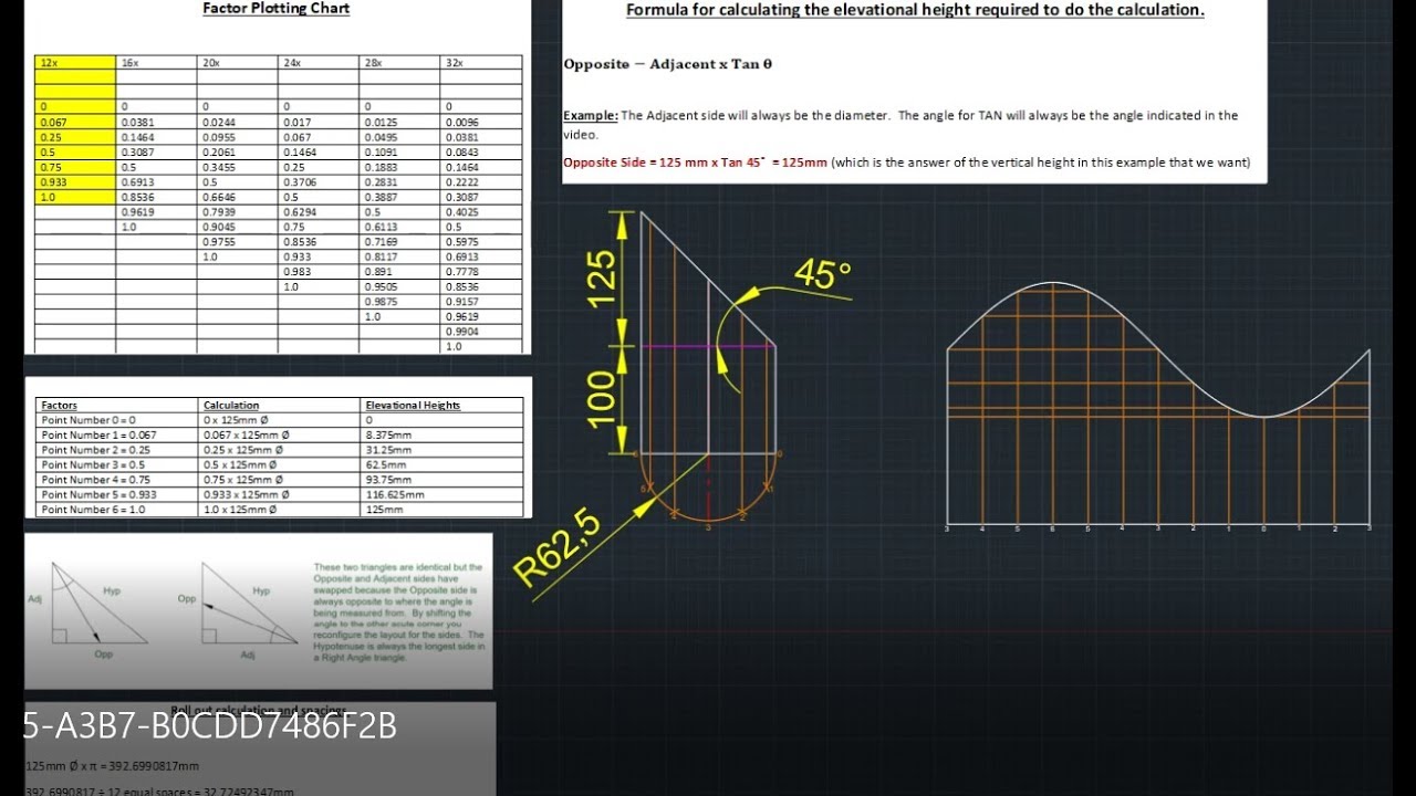 Calculating and Drawing a Cylinder with an Inclined End.