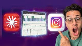 🤯 How to connect INSTAGRAM to CLAUDE (No-Code)