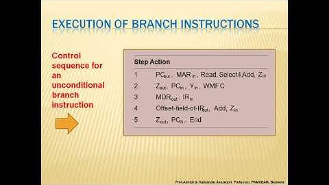 Execution of Branch Instructions