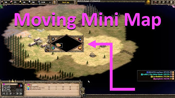 Moving Mini Map and Resource Panel (Help Needed)
