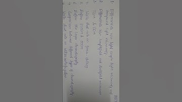 BBYET-141 Block -1 Important questions for Dec 2022