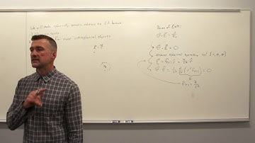 General Relativity Topic 20: The Schwarzschild Solution