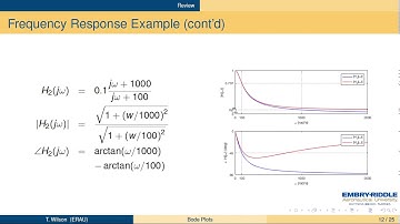 M3V2a Bode Plots