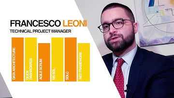 WorkFlow ICT Video Profile with Francesco Leoni