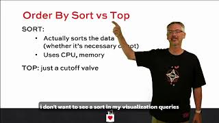 PASS Summit Webinar Series: How To Visualize Indexes, Brent Ozar