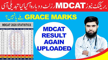 Breaking News MDCAT Result Reuploaded Mistakes solved or not National MDCAT 2020 Latest News PMC