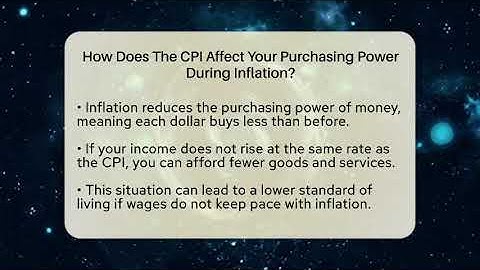 How Does The CPI Affect Your Purchasing Power During Inflation? - Inflation Insight Channel