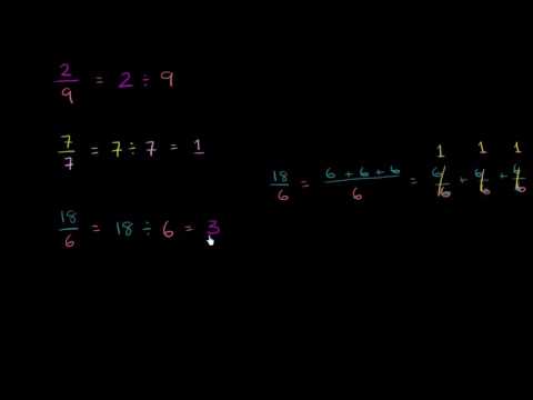 წილადების გაყოფად გამოყენება შერეული რიცხვების შესაქმნელად