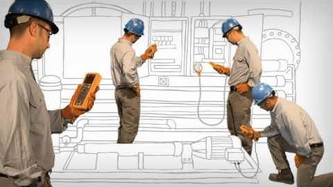 Fluke CNX: Bring In The Clones