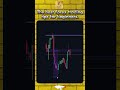 The best Forex trading tips for beginners #shorts #xauusd #trading #trader