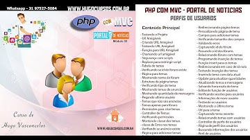Portal de Notícias com PHP 7 - Aula 14 - Estrutura da página de temas