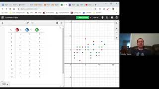 Famous Statistics Topic 5, Part 3-Finding Mean Absolute Deviation and Basic Stats with Desmos Net Worth