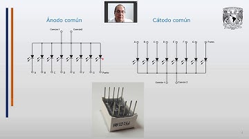 Cómo utilizar un display LED de 7 segmentos