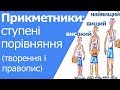 Ступені порівняння якісних прикметників, їх творення. Помилки у вживанні форм ступеня порівняння.