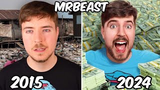 MrBeast Before and After 2024