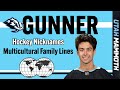 Dylan Guenther's Family: Six Continents, One Hockey Star