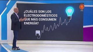 ¿Cuales son los electrodomésticos que mas consumen?