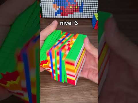 Vídeo: Qual é a melhor prática recomendada ao solicitar dimensões em um cubo?