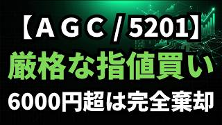 【ＡＧＣ/5201】データ乖離を突く。AIが導く厳格な指値買い戦略