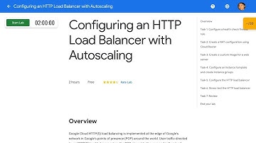 Configuring an HTTP Load Balancer with Autoscaling | Google Cloud Platform  | Lab | Easy to Learn...