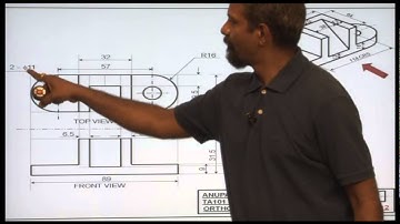 Mod-01 Lec-04  Technical Arts 101