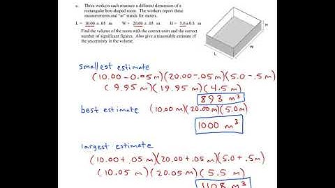 Propagation of Uncertainty