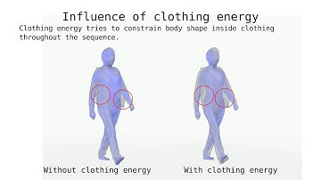 Estimation of Human Body Shape in Motion with Wide Clothing (ECCV 2016)