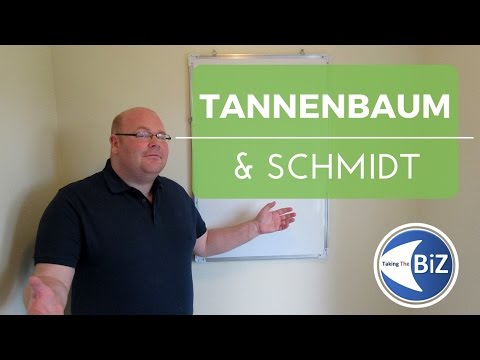 A level Business Revision - Tannenbaum & Schmidt Continuum