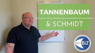 A level Business Revision - Tannenbaum & Schmidt Continuum screenshot 5