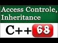 Access Control and Inheritance in c++ | LearningLad.com