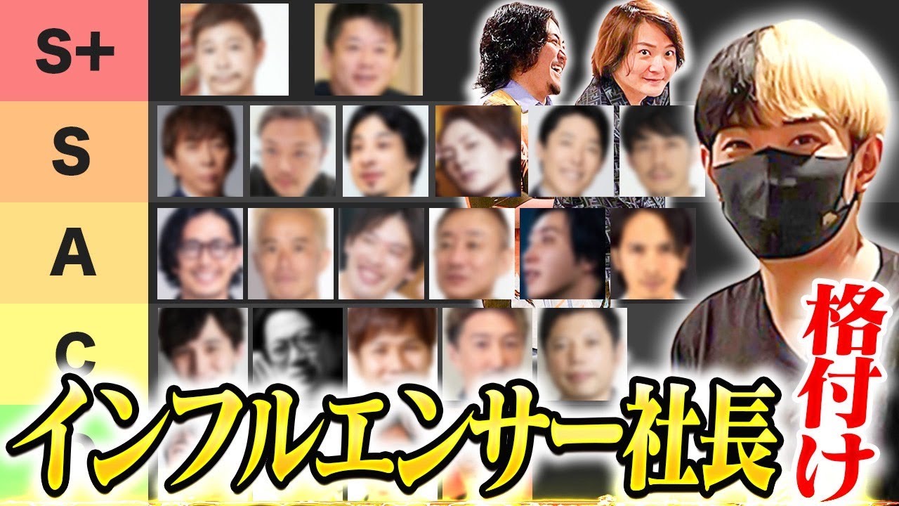【反論歓迎】ヒカルさん林さんとTier表作って社長たちを勝手に格付けしてみた
