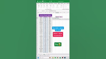 🛑 This is a relatively new function, so you might not have it in your version of Excel #exceltips