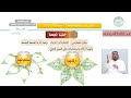 صلاة الجمعة والجماعة صلاة الجمعة 2 القرآن الكريم والدراسات الإسلامية أول متوسط