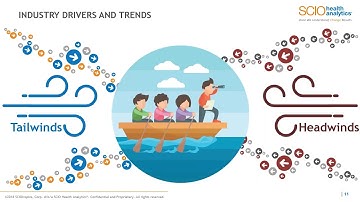 Expanding Frontiers The State of Payment Integrity in 2018