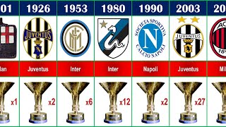 🇮🇹(1898 - 2023) ALL SERIE A WINNERS. The Italian Football Champions