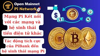 Pi Network Kết nối với các mạng và hệ sinh thái tiền điện tử khác