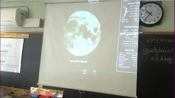 Moon Phase app on IPad