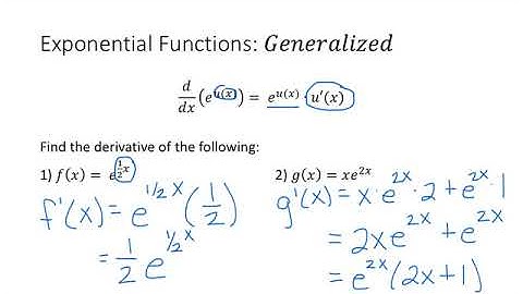 Derivatives of Special Functions