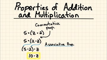 Commutative and Associative Property for Addition and Multiplication - Notes