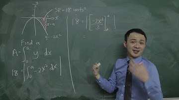 Add Math - Integration -  Area - Find the limit a