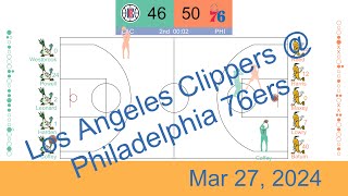 [NBA 2023-24] [Animated Replay] Los Angeles Clippers vs Philadelphia 76ers | Mar 27, 2024