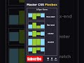 Master CSS Flexbox 😎 🔥 #shorts