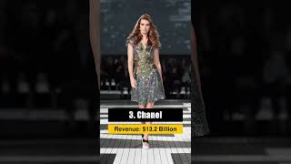 The Worlds Top 5 Luxury Brand in 2023 | Dont Miss