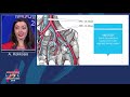 Hatch D1 - How I Do It: Venous Stenting for Chronic Venous Obstruction (CVO) - Dr. Angela Kokkosiss