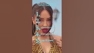 Thumbnail of Top 5 new Albanian songs from 2025 #albanian #albaniansong #albania