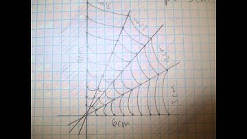 David & Walter Spider Web Geometry PBL