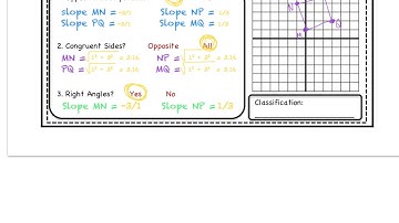 Quadrilaterals on the Coordinate Plane Notes